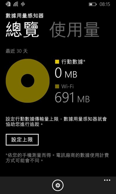 WP8.1數據用量感知器。