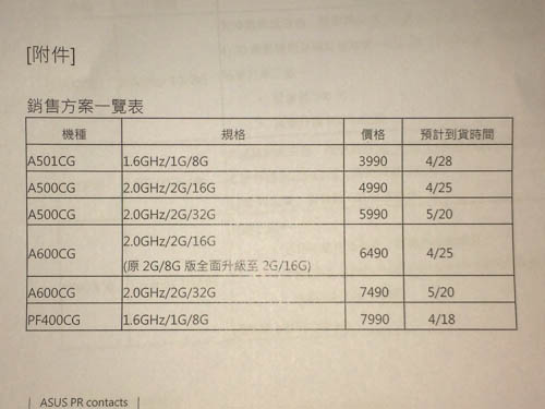 施崇棠親自致歉,ASUS 調整 ZenFone 售價與中國同規同價,並補償首購消費者