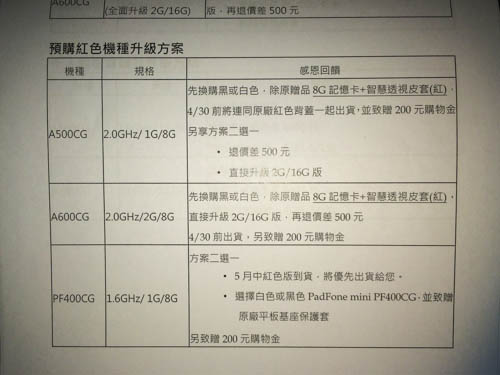 施崇棠親自致歉,ASUS 調整 ZenFone 售價與中國同規同價,並補償首購消費者