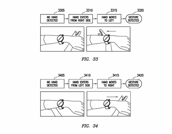 Samsung 申請了穿戴式裝置的手勢操作專利，畫面擷取自 9to5Google 網站