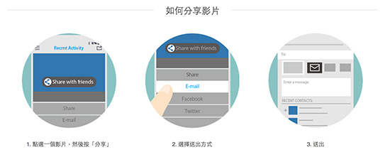 從單機走向雲端 Real 推出 Real Player Cloud 網路影音服務