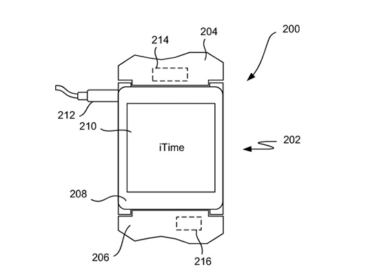 根據 iPod Nano 的經驗,在蘋果專利文件上出現的名稱,搞不好就是真的產品名稱啊~~,圖片來源:USPTO