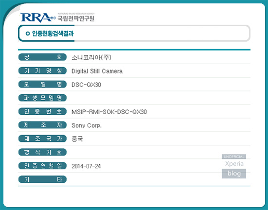 圖片擷取自 RRA 官方網站