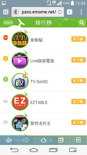 買加值 APP 送傳輸量 中華電信推出 Hami Pass 服務