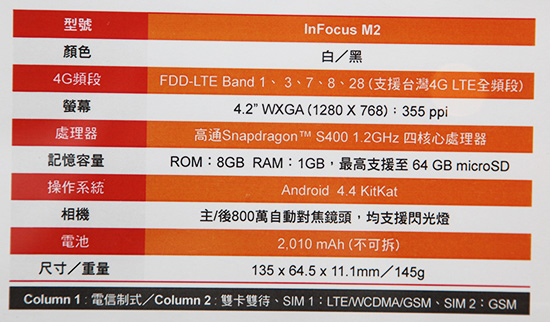 Infocus M2 詳細規格