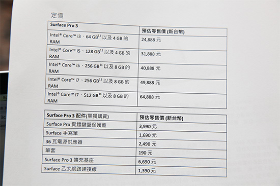 之前預售時所公佈的價格即為正式建議售價