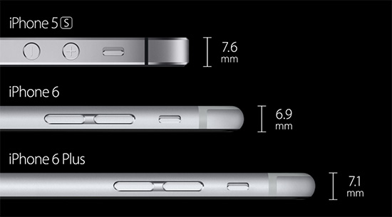 由上至下分別是 iPhone 5S、 iPhone 6、iPhone 6 Plus,尺寸越大,機身越薄