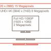 5K 超高解析度登場！DisplayPort 最新規格發表
