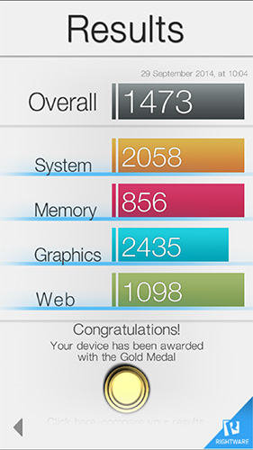 iPhone 6 Plus Basemark 成績