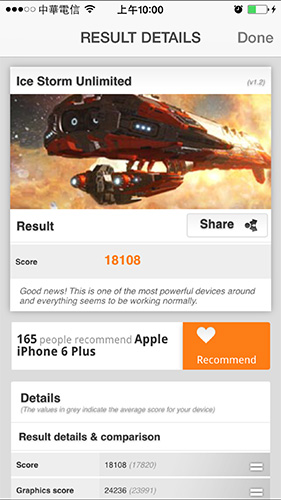 iPhone 6 Plus 3DMark 成績