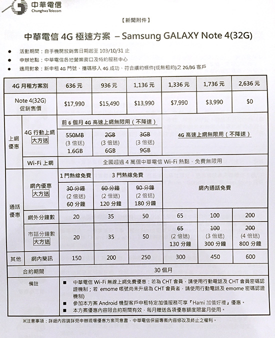Galaxy Note 4 搭配中華電信資費