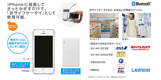 畫面擷取自 panasonic.jp 網站