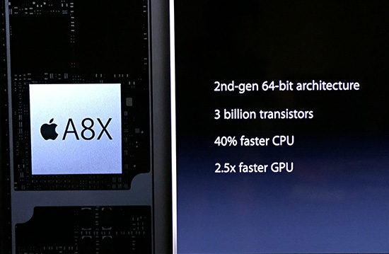 搭載新一代的 A8X 處理器
