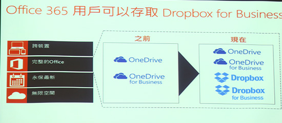 免費隨你用! 微軟推出 Office 新版跨平台版本 APP!!