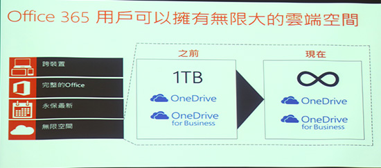 免費隨你用! 微軟推出 Office 新版跨平台版本 APP!!