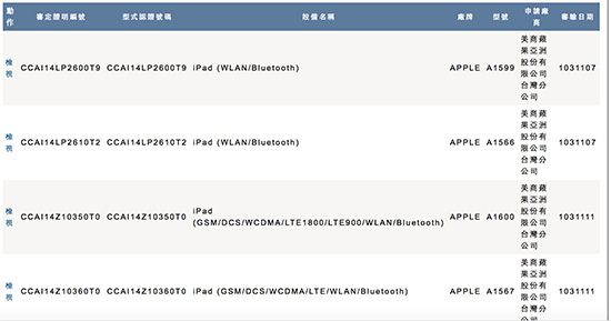 不支援 700 MHz!Apple iPad Air 2 LTE 版本通過 NCC 審驗