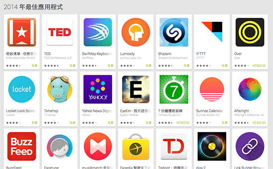 畫面擷取自  Google  官方網站