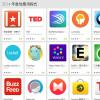 快來看你漏裝了哪些?Google 公布 2014 年度最佳  APP 快來看你漏裝了哪些?Google 公布 2014 年度最佳  APP