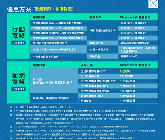 網路上流傳的中華電信 Chromecast 價格方案。(記者陳炳宏攝)
