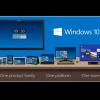 連 Android APP 都支援!微軟 Win10 打算跨平台通吃 連 Android APP 都支援!微軟 Win10 打算跨平台通吃