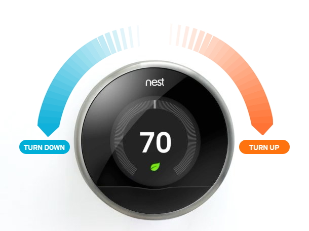 圖片來源:nest.com
