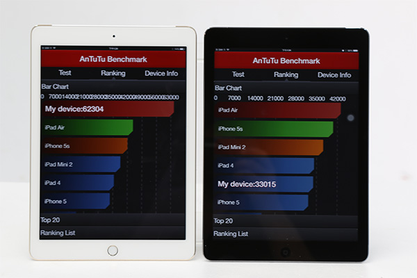 iPad Air 2(左)與前一代 iPad Air 的跑分數據,可以看出新款約有 25 % 以上的成長