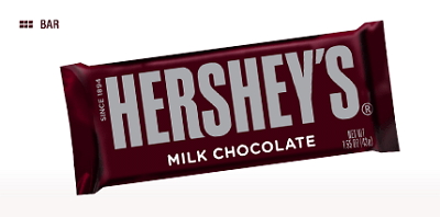 美國巧克力大廠Hershey。(截取自Hershey官網)