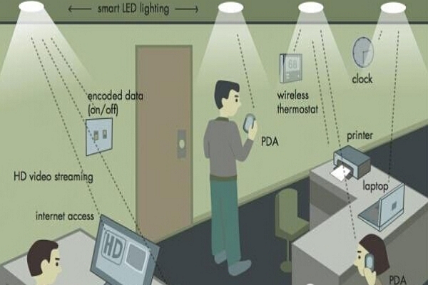 先別說 Wi-Fi 了 你聽過 Li-Fi 嗎?