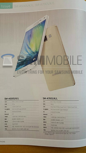 據悉,Galaxy A7與Galaxy Grand Max有望將攜手Galaxy A5於明年1月14日正式開賣。(圖片來源取自SamMobile)