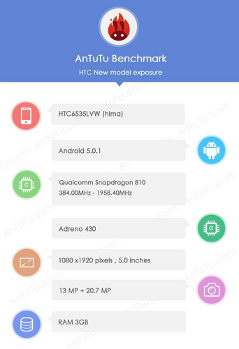 HTC Hima 在 AnTuTu 的規格證實為真!(圖片來源:@upleaks)