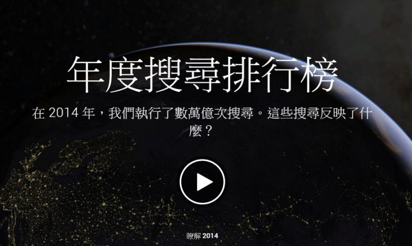 Google 今日在入口網站頁面,公佈年度搜尋排行榜名單(畫面擷取自 Google 網站)