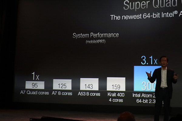 改採 Intel Z3580 處理器,效能較以往略有提升。