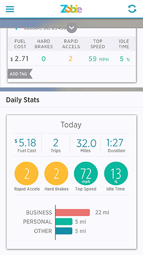 可以透過專用的 APP 了解車輛狀態與行駛紀錄