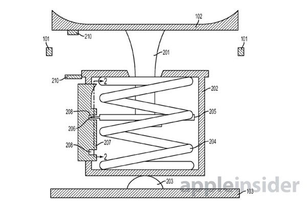 圖片來源:Appleinsider