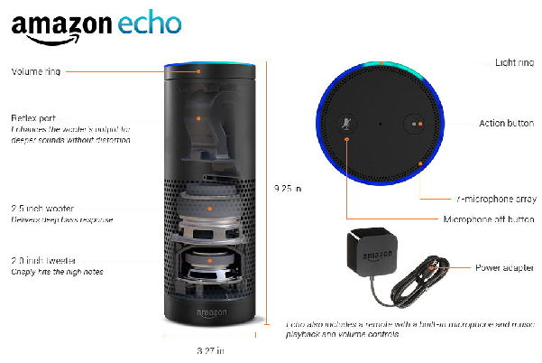 ﹝圖片來源/ Amazon﹞