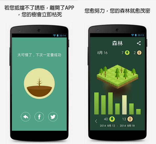 該程式紀錄了每一天的專注情形,在這期間因為克制不住使用手機而導致小樹枯萎,又或是相當專注而有片茂密的森林,可以藉此檢視自己的使用狀況。