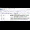 Google 再度爆料系統漏洞!但這次對象換成是 Apple 的 Mac OS! Google 再度爆料系統漏洞!但這次對象換成是 Apple 的 Mac OS!