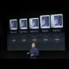 iPad 五週年銷量跌!不知道賈神作何感想? iPad 五週年銷量跌!不知道賈神作何感想?