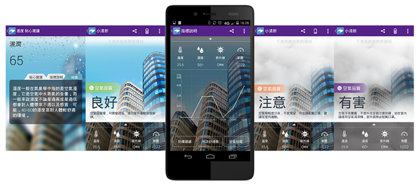 InFocus推出全台首款具備偵測懸浮微粒功能的空氣偵測器「airPro小清新」,搭配專屬App以及藍牙連線,便能夠偵測溫度、溼度、大氣壓力、紫外線,以及最主打的空氣品質。(圖片來源/InFocus)