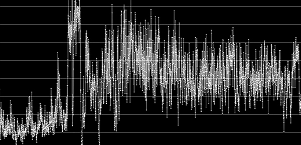 pplkpr可以透過行動裝置來測量你的心跳與血壓，了解你與他人相處的壓力指數。（圖片來源／pplkpr）