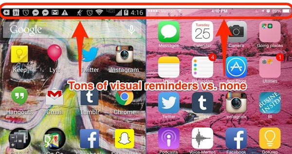 Android手機通知會永遠出現在螢幕的最上方,讓用戶能夠更輕易的記得需要待辦的事情。(圖片來源/Business Insider)