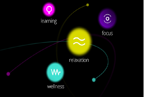 （圖片來源／Orrb）