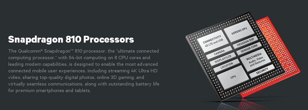 Snapdragon 810 過熱的問題是卻有其事?(圖片來源/高通)