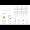 行動廣告營收 Apple 仍領先!是什麼鞏固 iOS 營收地位? 行動廣告營收 Apple 仍領先!是什麼鞏固 iOS 營收地位?