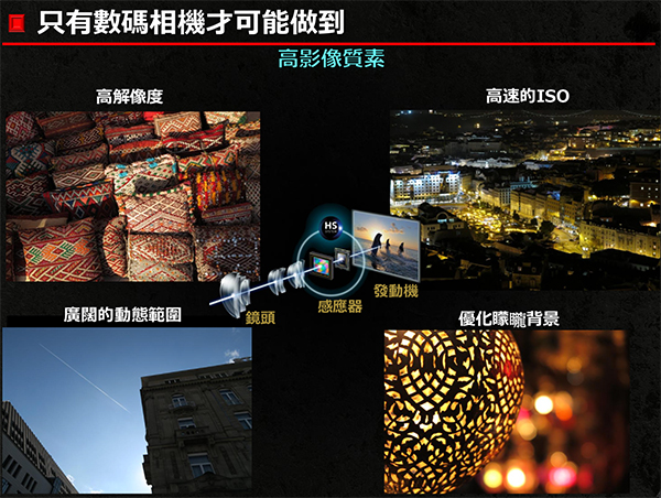 手機拍照不能做到之二:細膩的影像品質
