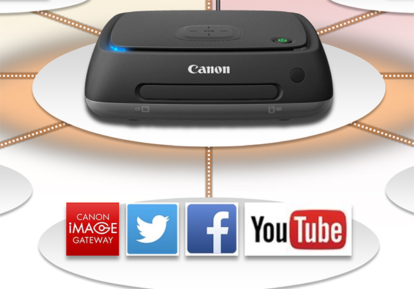 CS100  可將照片分享到社群媒體上,但須透過 Canon image Gateway 才能轉發