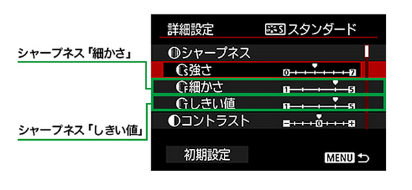 新增的『精緻細節』相片風格,可利用超高解析的 CMOS 感光元件,在較低的解析度也能拍攝出更多細節。