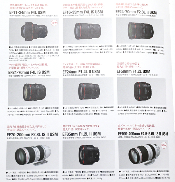 Canon 在 5Ds/5DsR 的介紹文件中,列出了 9 款建議搭配的鏡頭,基本上都是近三年更新的二代 L 鏡