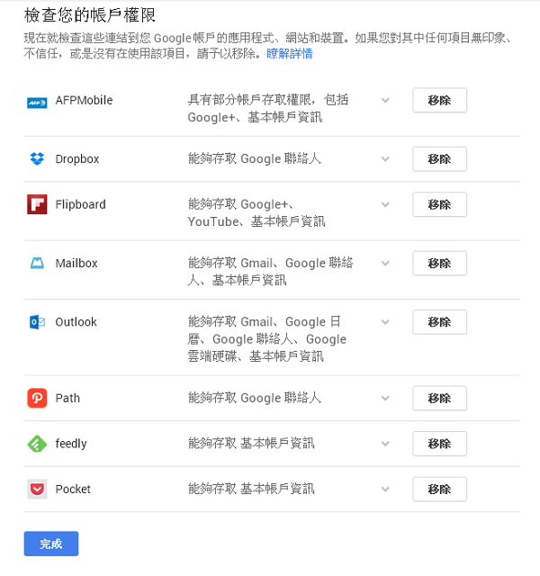 快動作!Google網路安檢五步驟 2GB儲存空間免費拿!