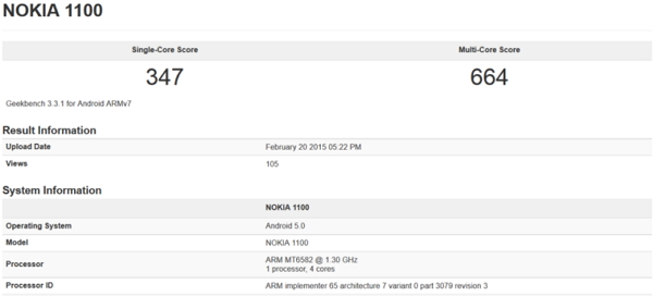 有網友發現「NOKIA 1100」的跑分資料。(圖片來源/Geekbench Browser)